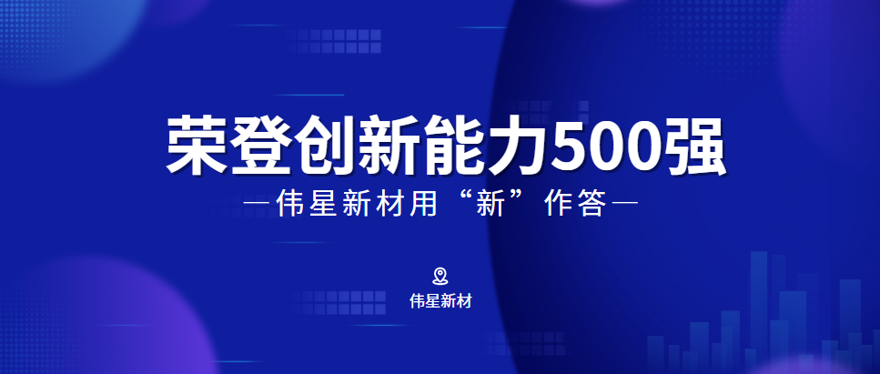 荣登浙江省高新技术企业创新能力500强，看ag尊龙链接如何向“新”而行